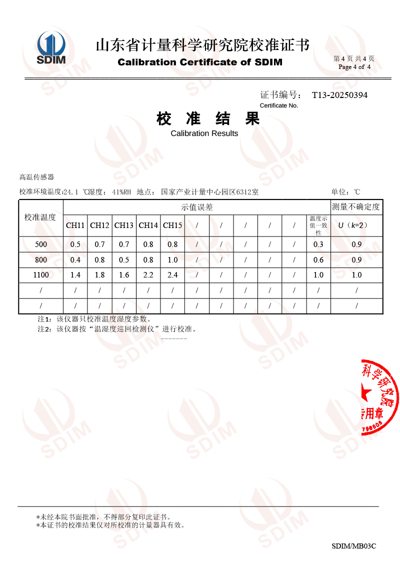 甘肅宏強-溫濕度巡檢儀校準(zhǔn)證書-4.jpg